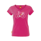 The Cycling Seventies