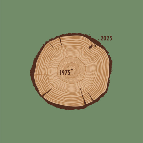 Aged To Perfection (1975 Edition)