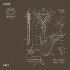 I've Got The Blueprint
