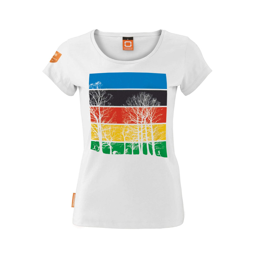 Preparation Is Everything - Papendal Olympic Edition