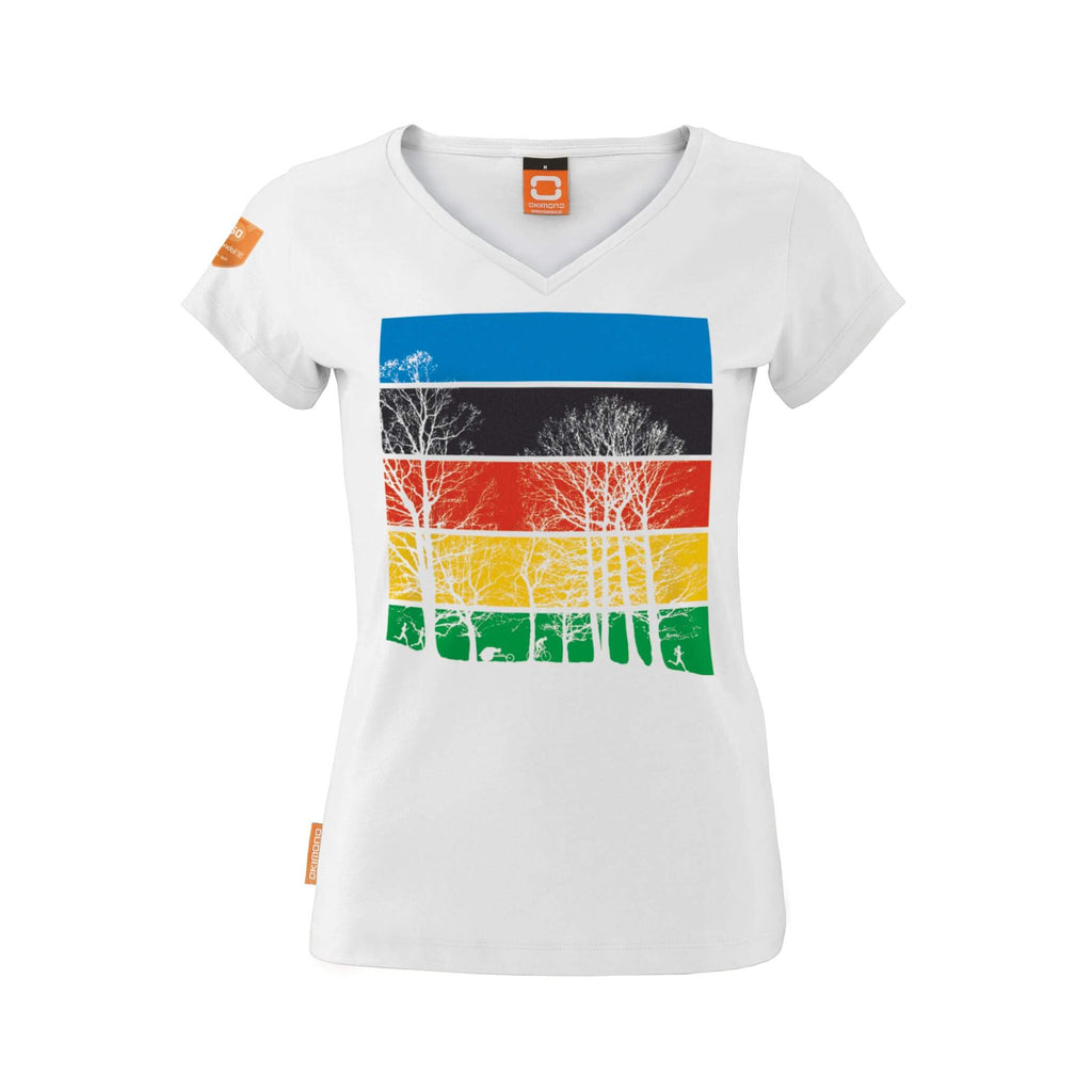 Preparation Is Everything - Papendal Olympic Edition