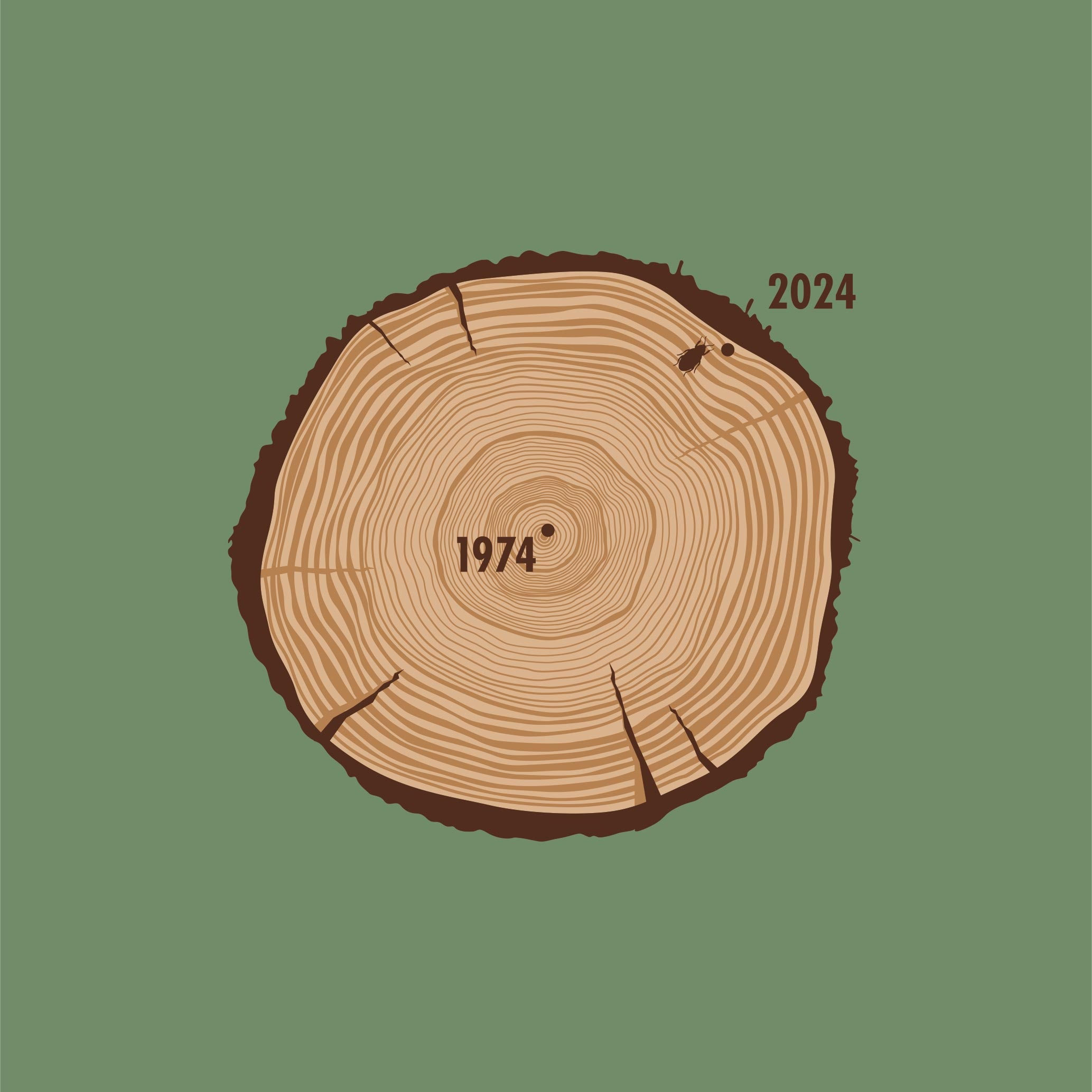 Aged To Perfection (1974 Edition)